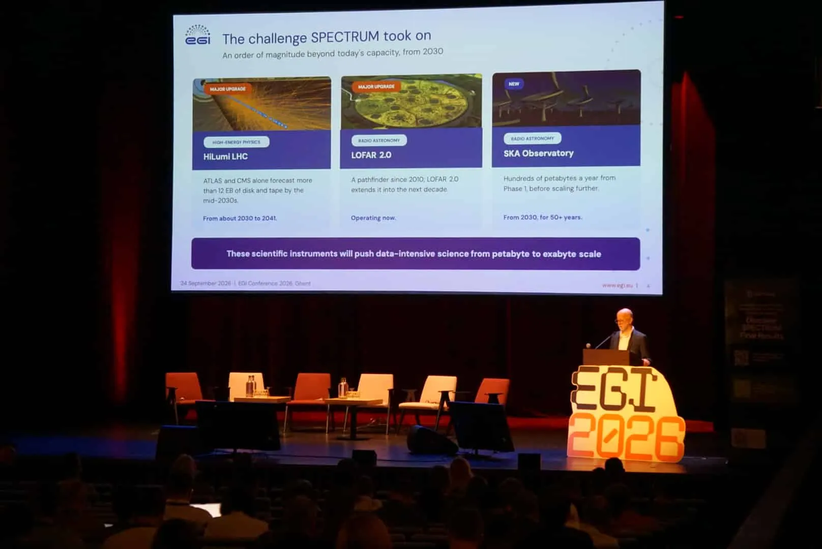 Speaker at EGI2026 in Ghent presenting the challenge SPECTRUM took on, from HL-LHC to SKA